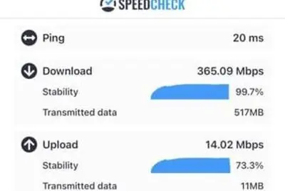 a screenshot of a cell phone screen showing the number of manipulated apps at 4BR Townhouse with Private Pool near Disney in Kissimmee