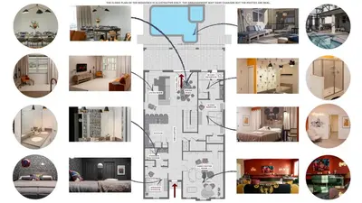 a collage of photos of a house at Happily Ever Home, Your Family Dream Beyond Disney in Kissimmee