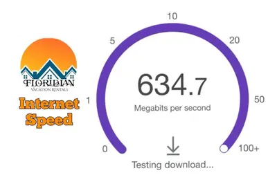 a diagram of the internet speed versus the master speeds per second at Luxurious 4bed Villa Just 10 Minutes from Disney! Private BBQ in Orlando
